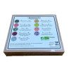Coffret de 9 tisanes bienfaisantes - 72 sachets