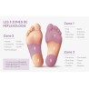 DETOX PATCH - 10 patches for feet