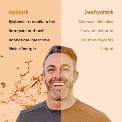 Captain Immunity – Booster d’immunité naturel avec Vitamine C, Zinc & Échinacée – 10 sticks