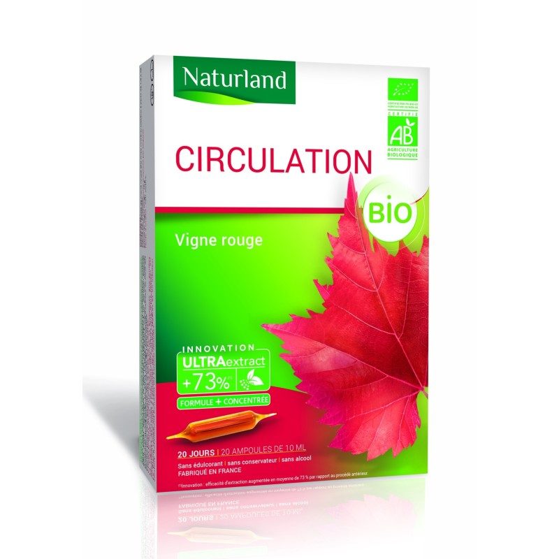 Ampoules de plantes vigne rouge Ampoules de plantes vigne rouge